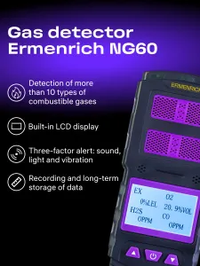a fotón:  Ermenrich NG60 gázérzékelő